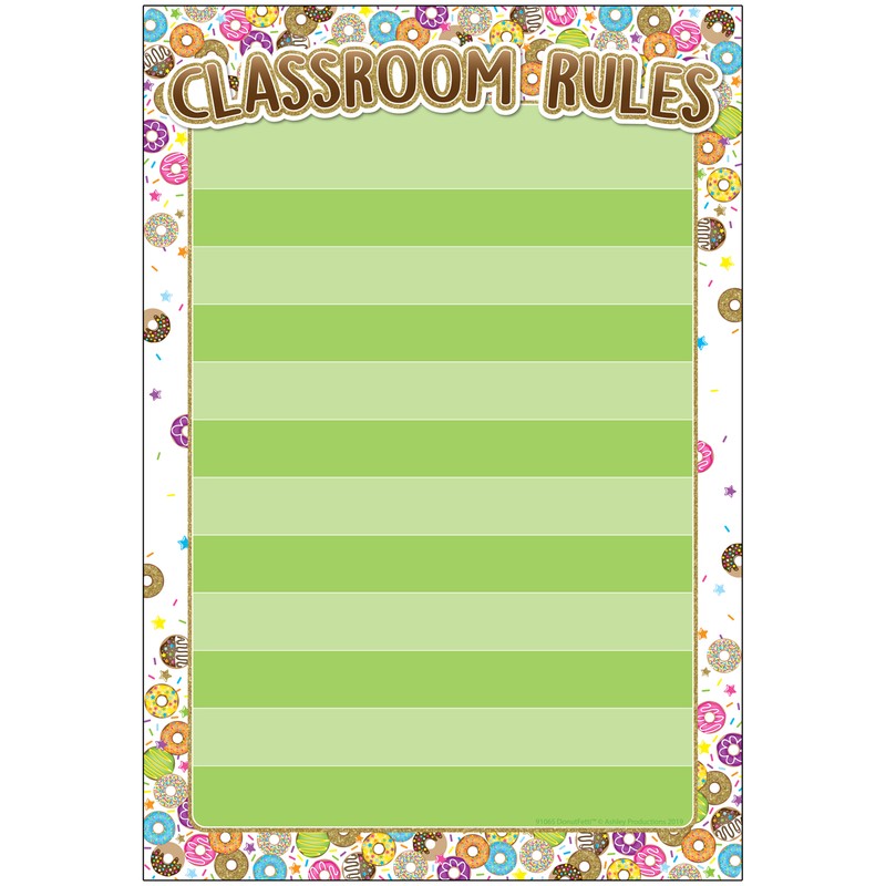 Smart Poly Chart, DonutFetti Classroom Rules, 13" x 19"