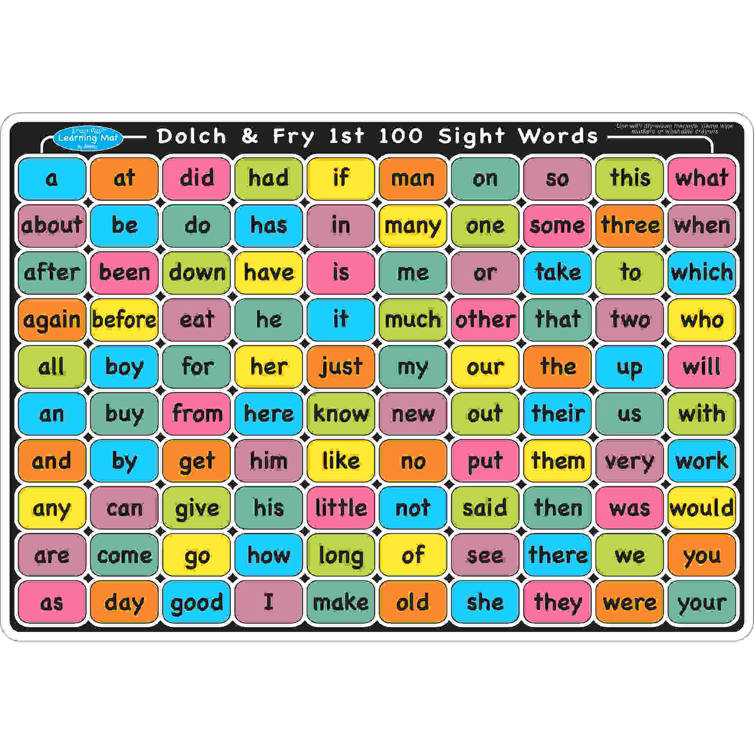 Smart Poly Learning Mat, 12" x 17", Double-Sided, Sight Words 1st & 2nd 100