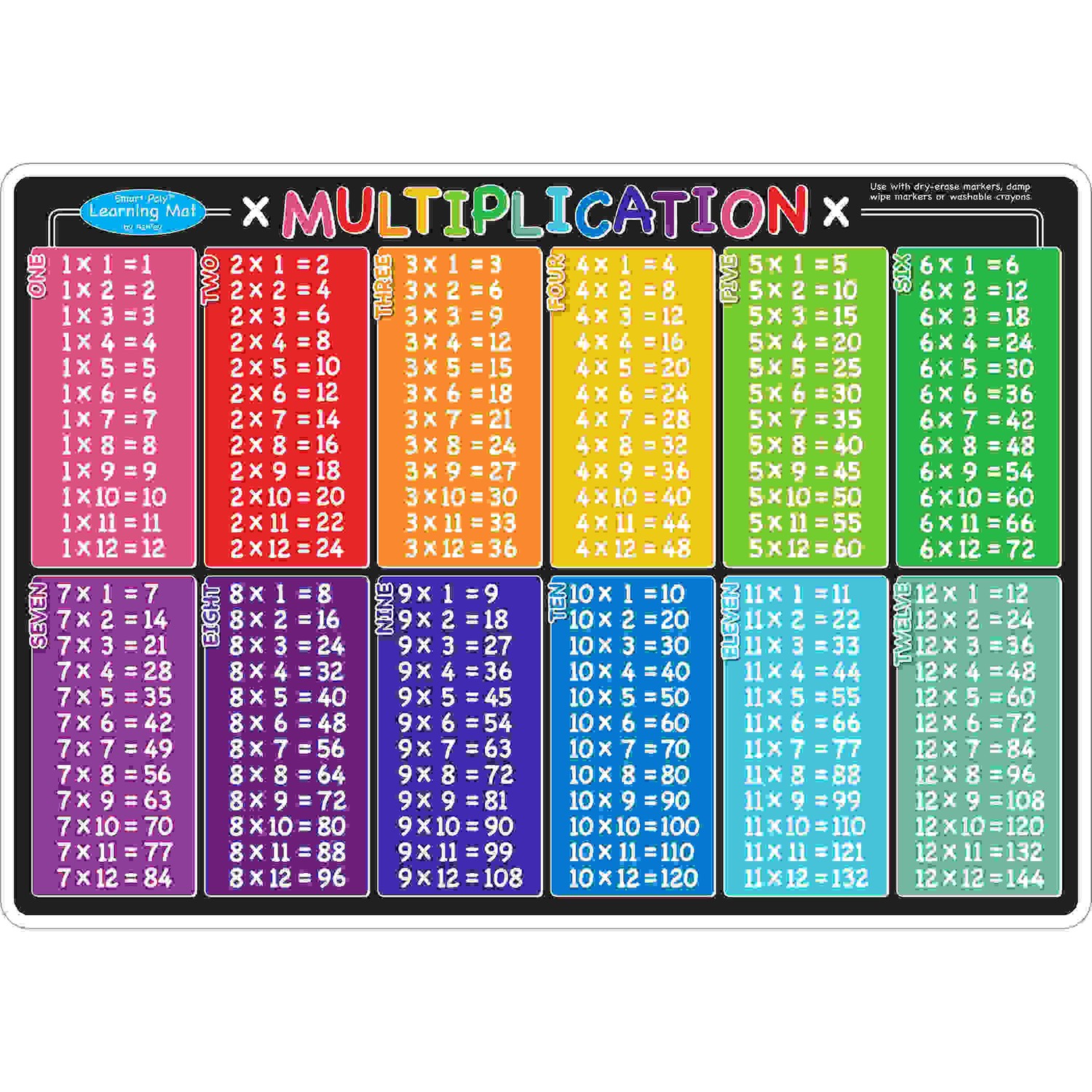 Smart Poly Learning Mat, 12" x 17", Double-Sided, Multiplication