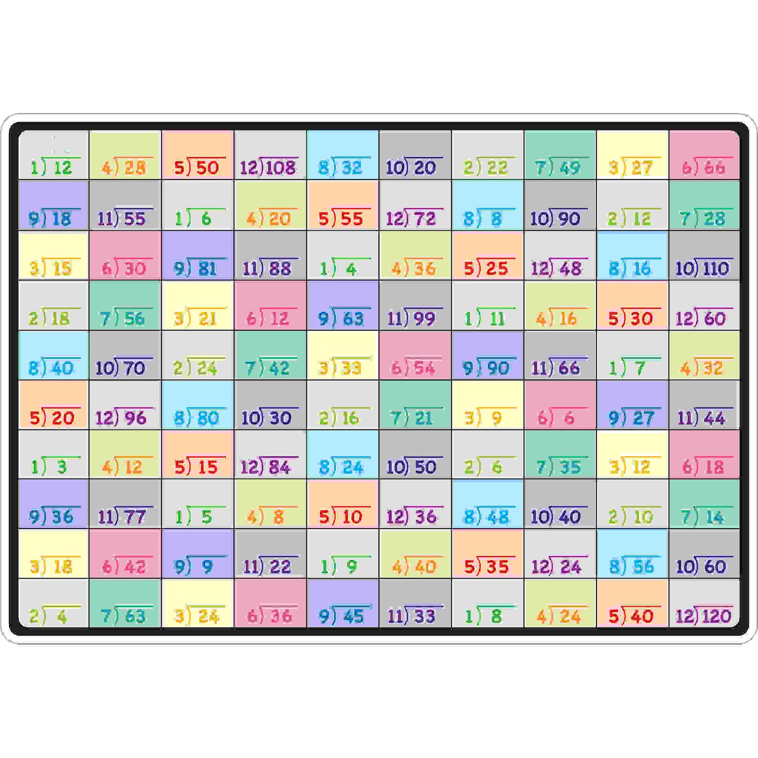 Smart Poly Learning Mat, 12" x 17", Double-Sided, Division
