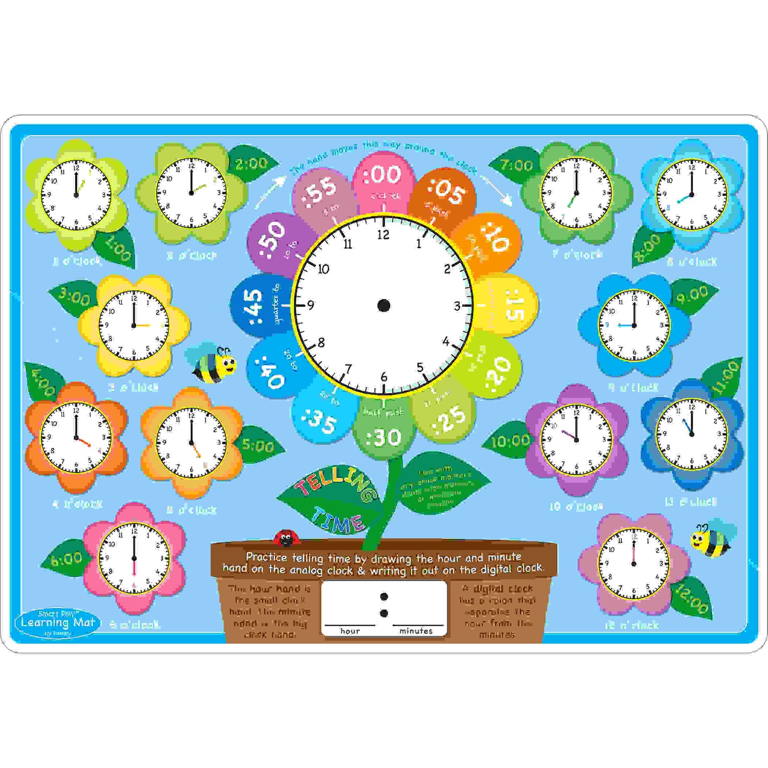 Smart Poly Learning Mat, 12" x 17", Double-Sided, Telling Time