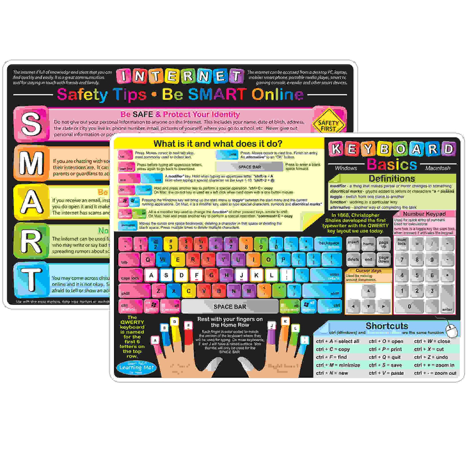Smart Poly Learning Mat, 12" x 17", Double-Sided, Keyboard Basics & Internet Safety