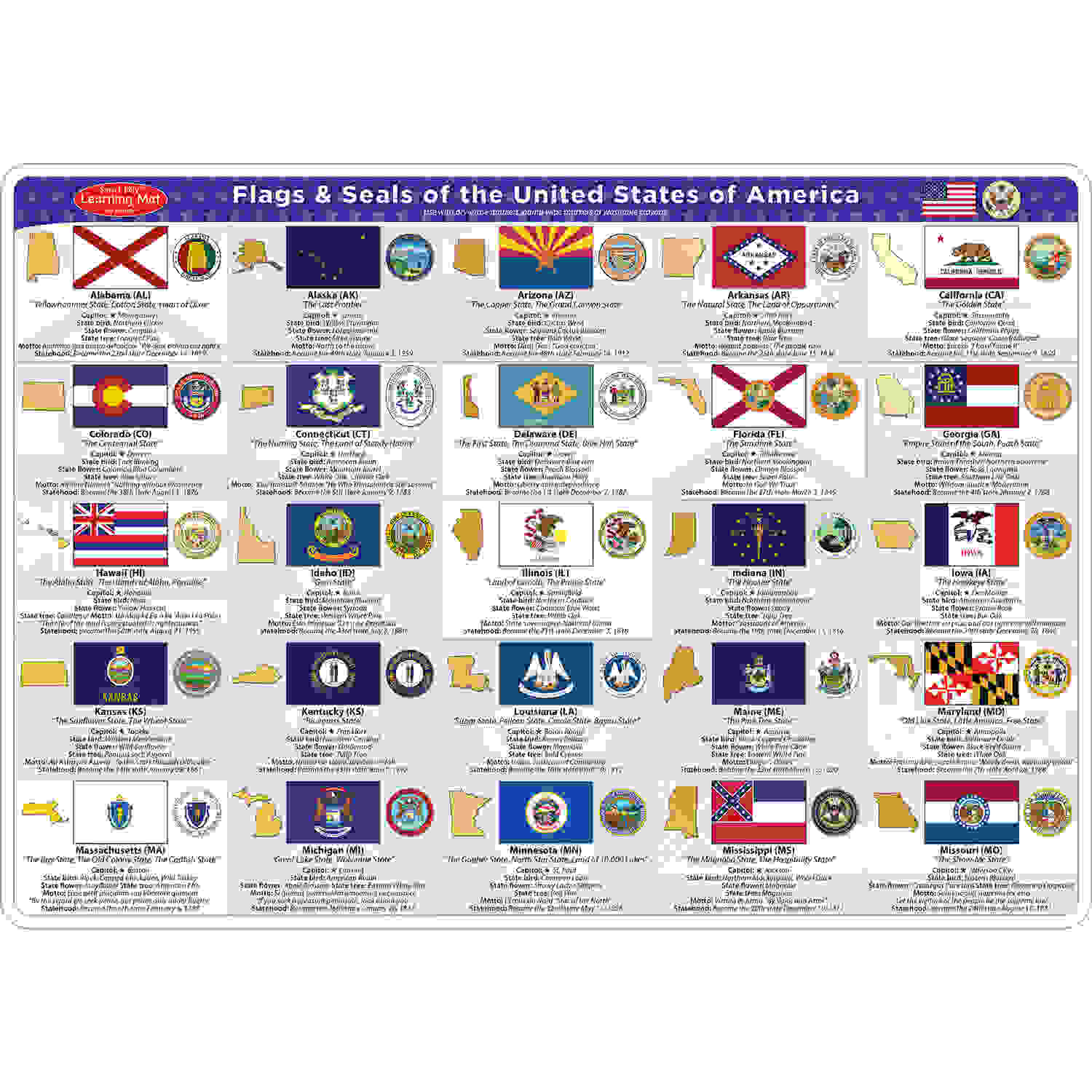 Smart Poly Double-Sided Learning Mat, State Flags