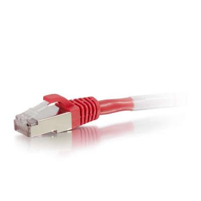 3Ft Shielded Cat5E Patch Red