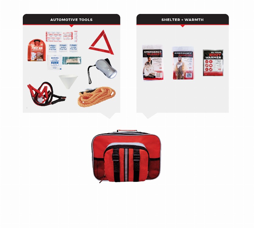 Emergency Auto Kit