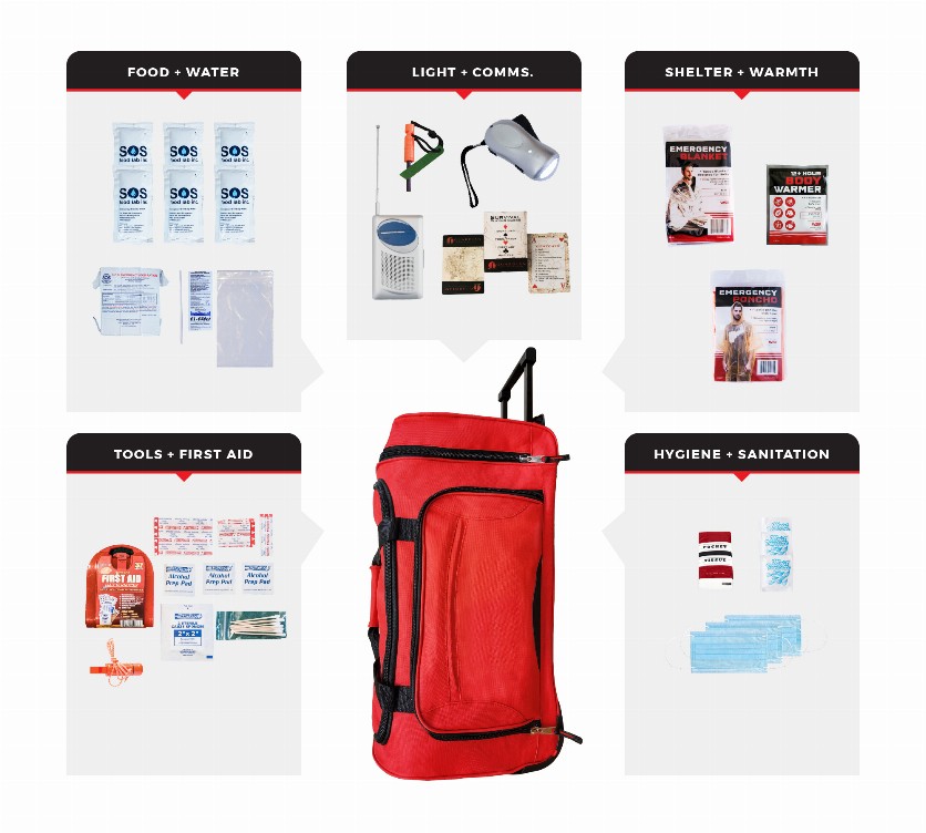 Survival Kit - 1 PersonNecessity Survival KitWheeled Bag