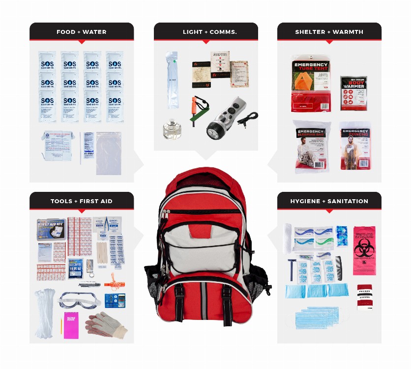 Survival Kit - 1 PersonComfort Survival KitBackpack