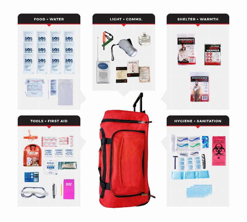 Survival Kit - 1 PersonEssential Survival KitWheeled Bag