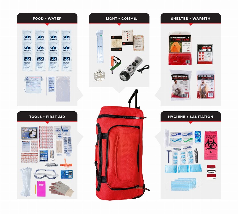 Survival Kit - 1 PersonComfort Survival KitWheeled Bag