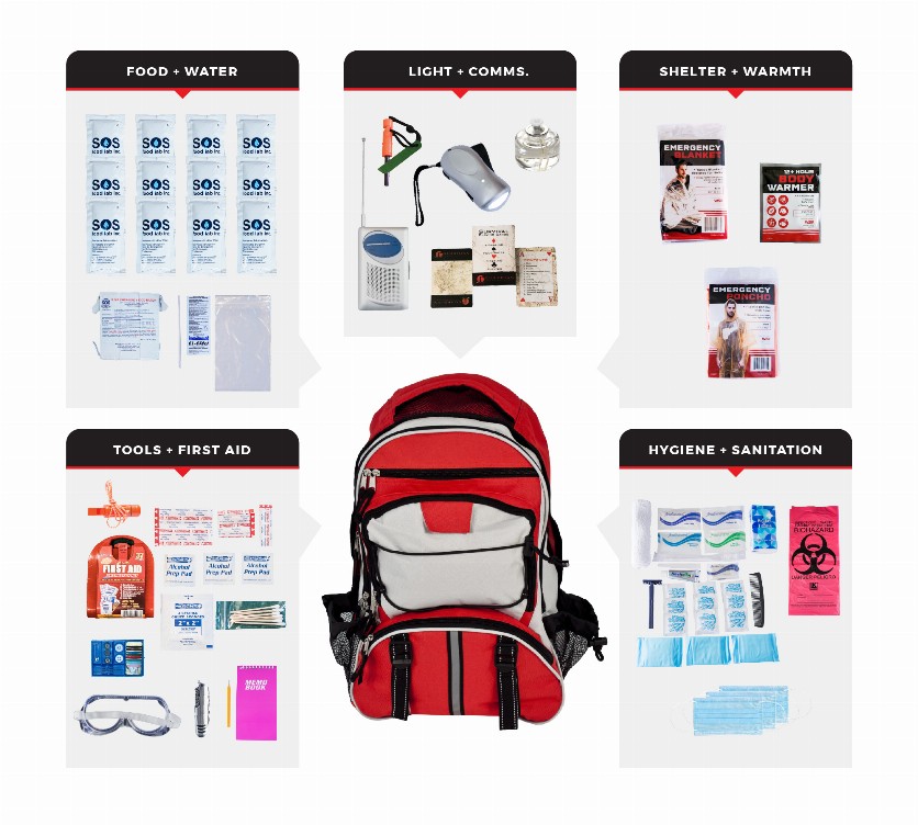 Survival Kit - 1 PersonEssential Survival KitBackpack