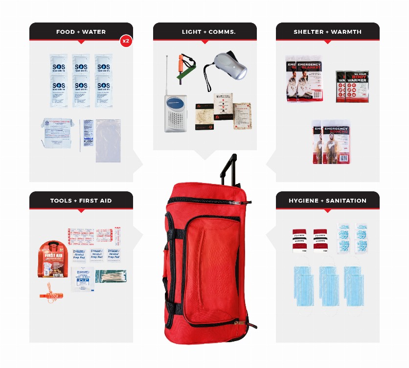 Survival Kit - 2 PersonNecessity Survival KitWheeled Bag