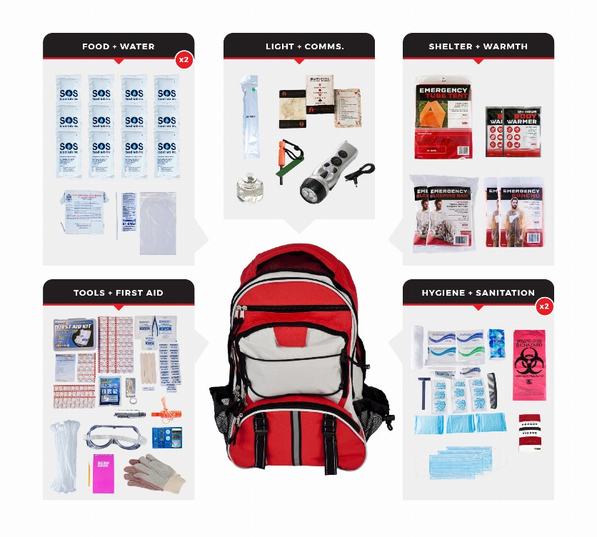 Survival Kit - 2 PersonComfort Survival KitBackpack