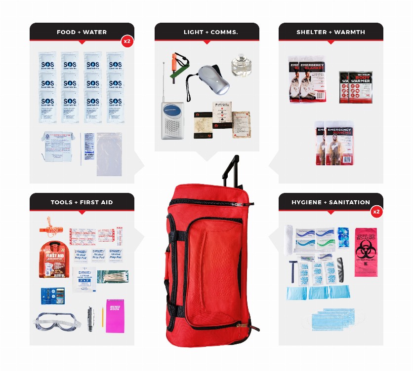 Survival Kit - 2 PersonEssential Survival KitWheeled Bag