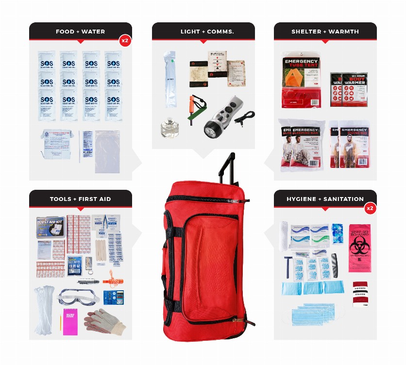 Survival Kit - 2 PersonComfort Survival KitWheeled Bag