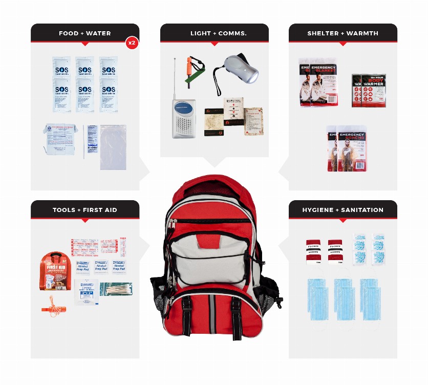 Survival Kit - 2 PersonNecessity Survival KitBackpack