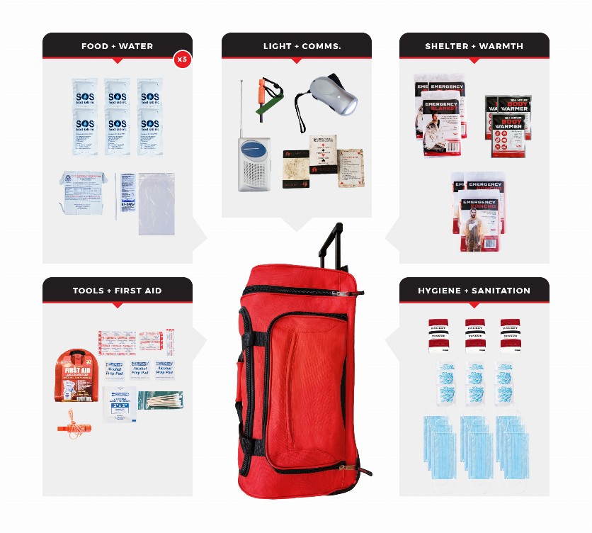 Survival Kit - 3 PersonNecessity Survival KitWheeled Bag