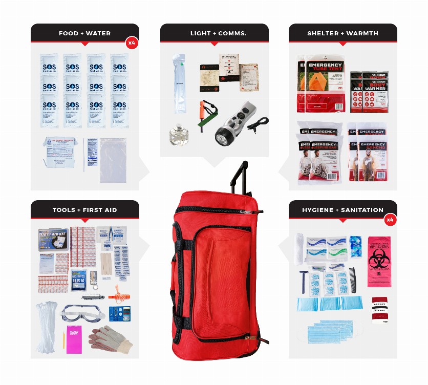 Survival Kit - 4 PersonComfort Survival KitWheeled Bag