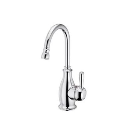 *CVR* CCY LF 0.75 GPM TRAD 2010 INS
