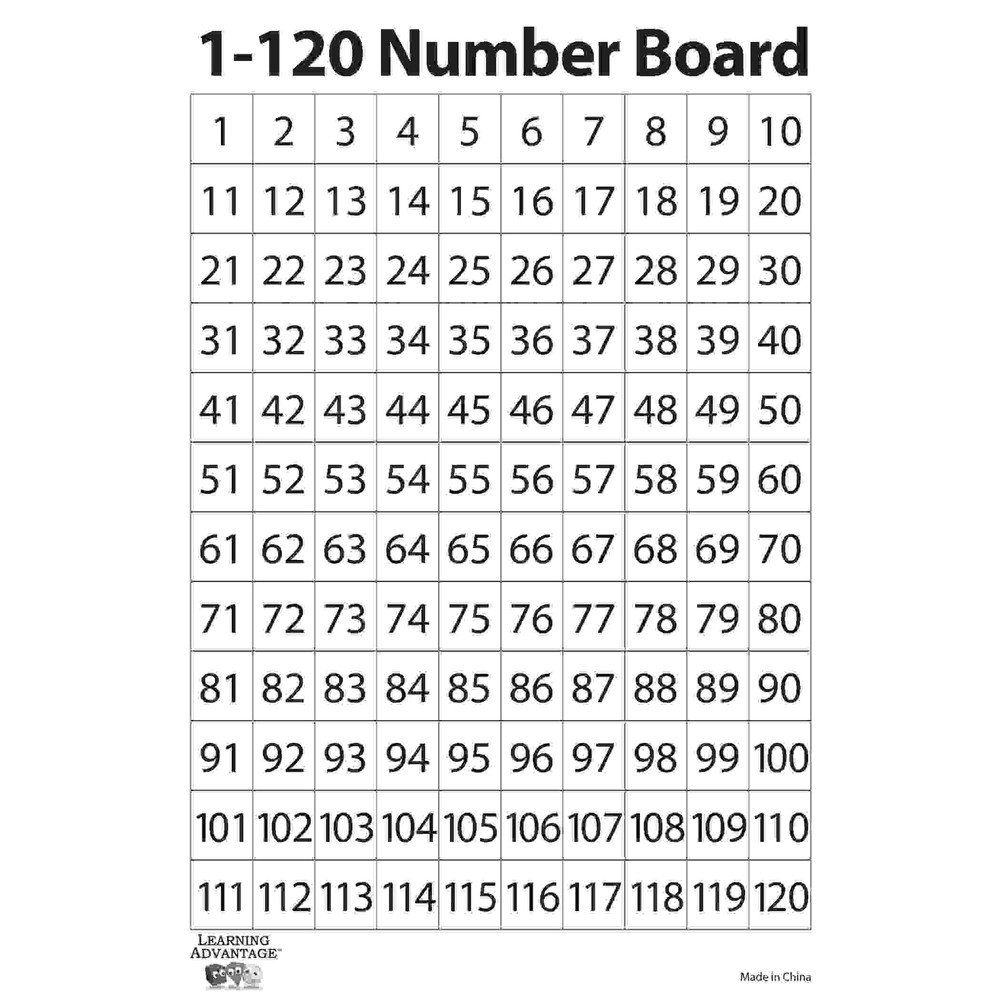 1-120 Number Dry Erase Boards, Set of 10
