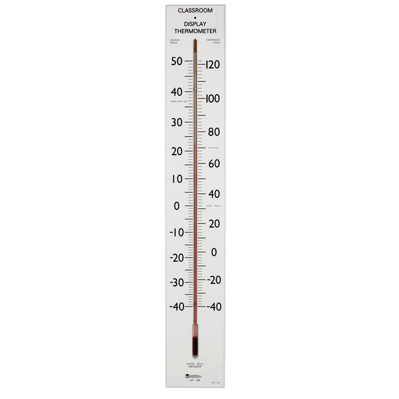 Giant Classroom Thermometer 30"H