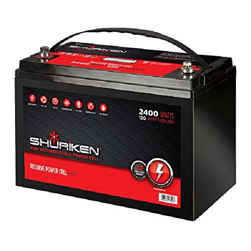 2400W 120AMP HOURS COMPACT SIZE AGM 12V BATTERY