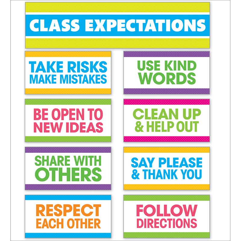 Class Expectations Mini Bulletin Board Set