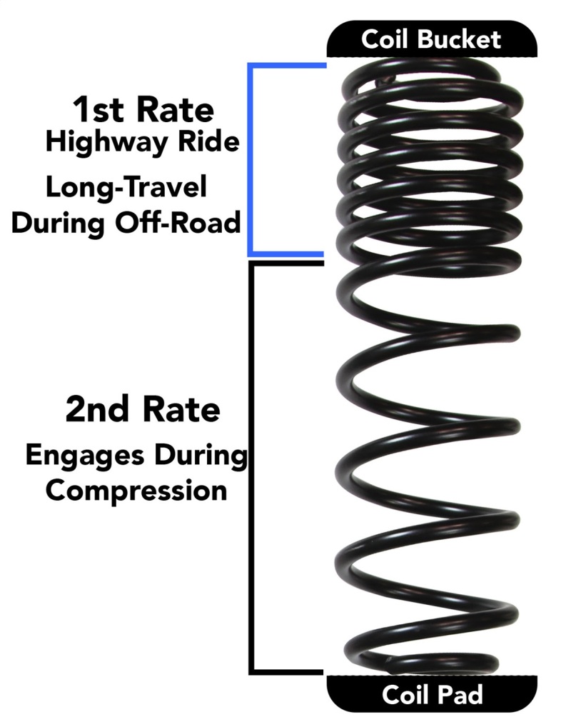 3.5-4IN COIL SPRING LIFT