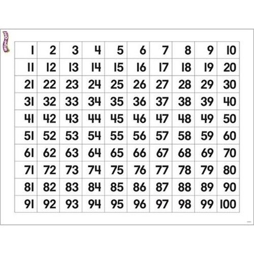 Numbers 1-100 Wipe-Off Chart, 17" x 22", Pack of 6