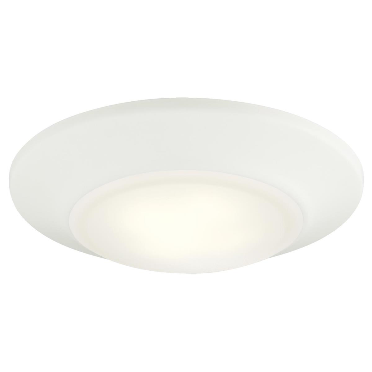 Small LED Surface Mount White Finish with Frosted Lens