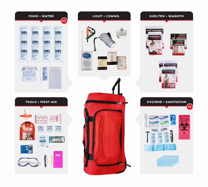 Survival Kit - 3 PersonEssential Survival KitWheeled Bag