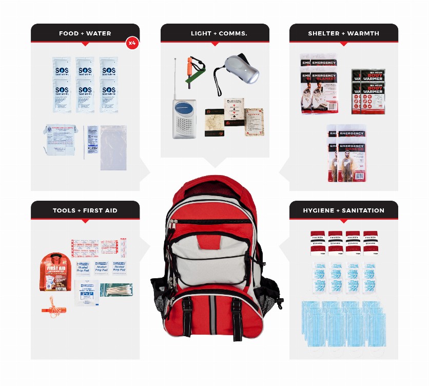 Survival Kit - 4 PersonNecessity Survival KitBackpack