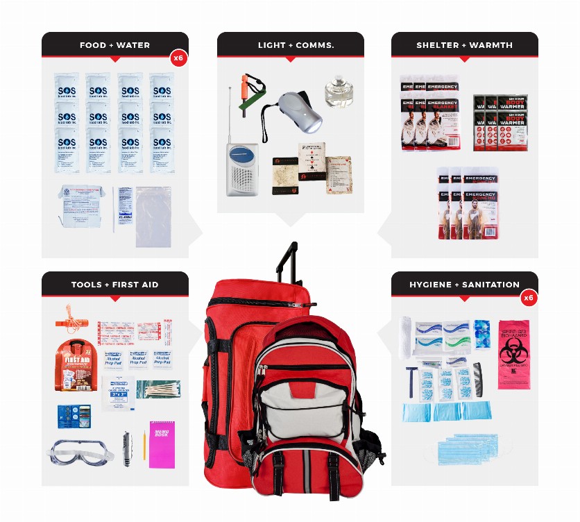Survival Kit - 6 PersonEssential Survival KitBackpack+Wheeled Bag
