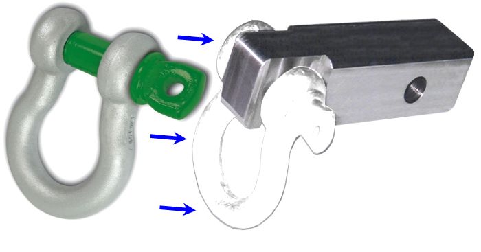 2 inch (Steel) Receiver Bracket w/ VanBeest "Green Pin" D-Shackle & Locking Hitch Pin (OFF-ROAD RECOVERY)