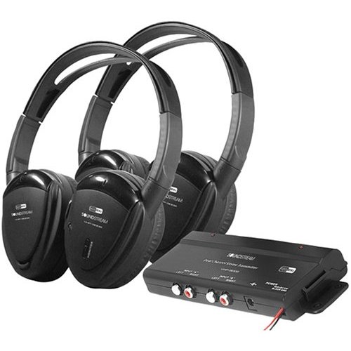 POWER ACOUSTIK HP-902RFT 2 Sets of 2-Channel RF 900MHz Wireless Headphones with Transmitter