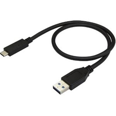 0.5m USB to USB C