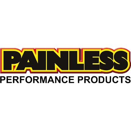 Painless Performance